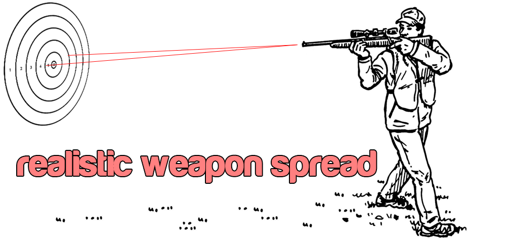 Spread Gun