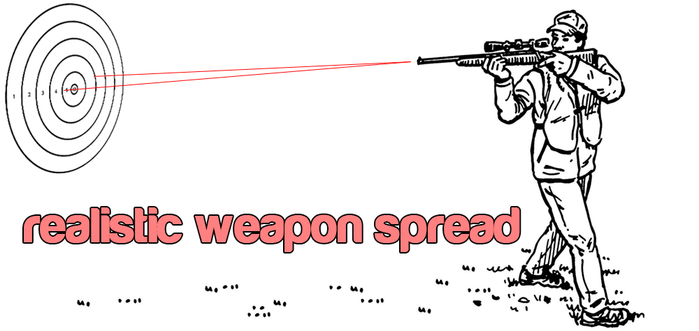 Weapon Spread